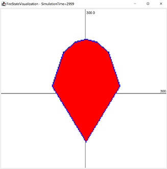 connectAndRun_userDefinedGIS